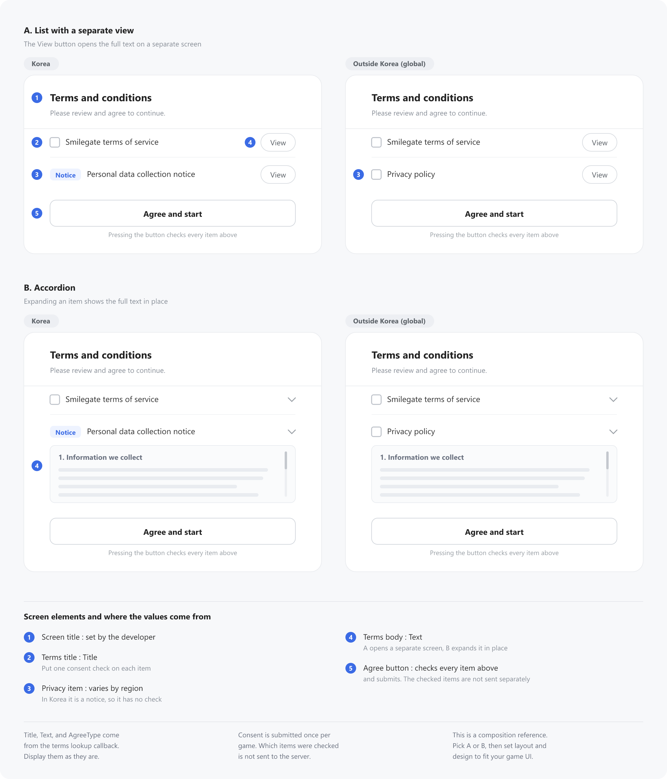 Terms agreement screen composition example
