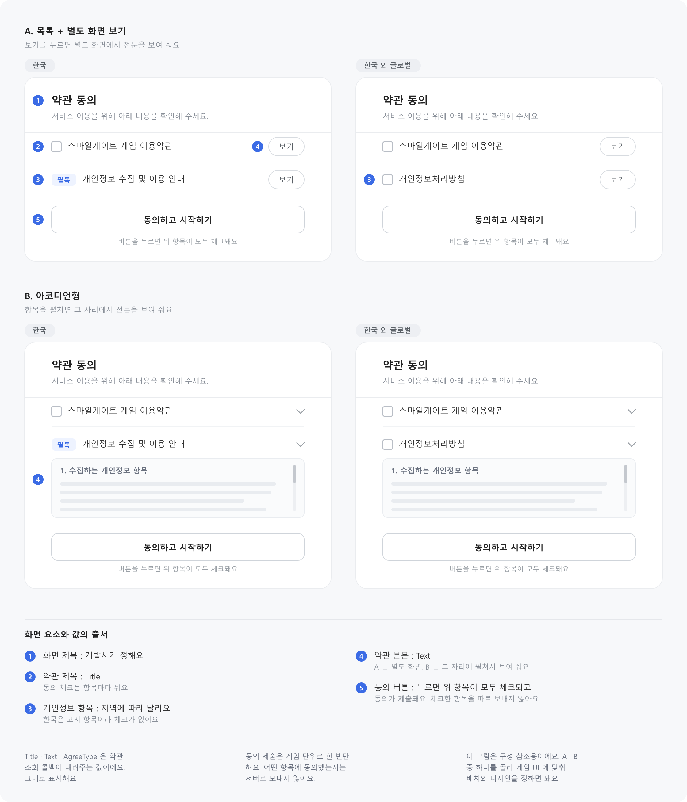 약관 동의 화면 구성 예시